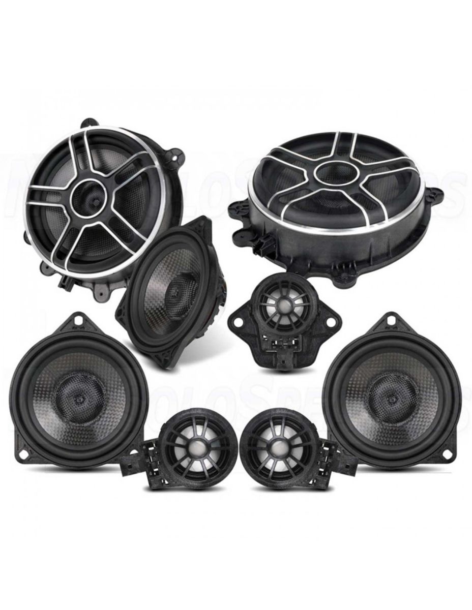 Tesla M3/Y Komplett kit
